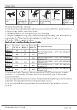 Preview for 13 page of Beko DFN59534XAD User Manual