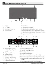 Preview for 30 page of Beko DFN59534XAD User Manual