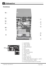 Preview for 9 page of Beko DFS04010 User Manual