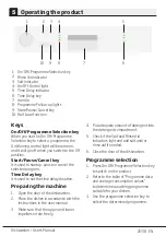 Preview for 27 page of Beko DFS05014X User Manual