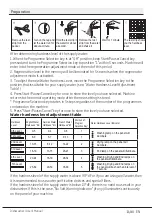 Preview for 15 page of Beko DFS05C10W User Manual