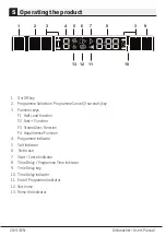 Preview for 30 page of Beko DIN26420 User Manual