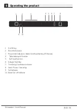 Preview for 27 page of Beko DIS15R12 User Manual