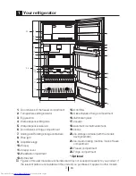 Preview for 4 page of Beko DN161220DX User Manual