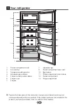 Preview for 4 page of Beko DNE 46000 Manual