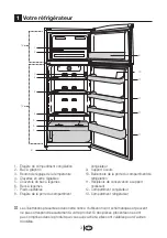 Preview for 21 page of Beko DNE 46000 Manual