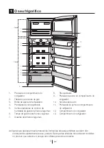 Preview for 38 page of Beko DNE 46000 Manual