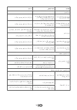 Preview for 85 page of Beko DNE 46000 Manual