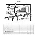 Preview for 43 page of Beko DPM 28 C7 Service Manual