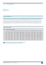 Preview for 47 page of Beko Drypoint ACC 10 Instruction/Technical Manual