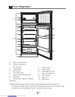 Preview for 4 page of Beko DSE 25006 User Manual