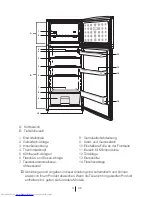 Preview for 27 page of Beko DSE 25006 User Manual