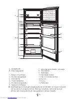 Preview for 76 page of Beko DSE 25006 User Manual