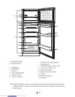 Preview for 165 page of Beko DSE 25006 User Manual