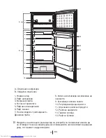 Preview for 212 page of Beko DSE 25006 User Manual