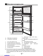 Preview for 258 page of Beko DSE 25006 User Manual