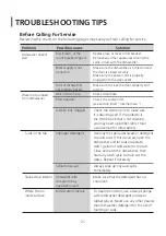 Preview for 21 page of Beko DTC36810W Instruction Manual