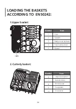 Preview for 24 page of Beko DTC36810W Instruction Manual