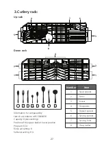 Preview for 27 page of Beko DTC36810W Instruction Manual