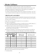 Preview for 33 page of Beko DTC36810W Instruction Manual