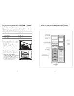 Preview for 4 page of Beko FC 175F Installation, Operation & Food Storage Instructions