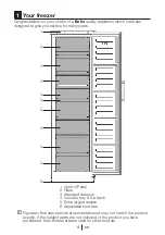 Preview for 5 page of Beko FFP1577 Instructions Of Use