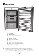 Preview for 102 page of Beko FNE 1000 User Manual