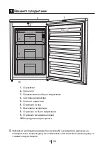 Preview for 151 page of Beko FNE 1000 User Manual