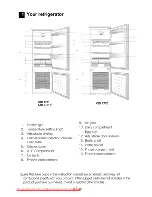 Preview for 5 page of Beko FNE 19906 User Manual