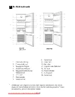 Preview for 22 page of Beko FNE 19906 User Manual