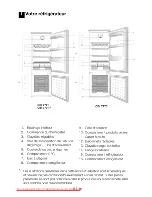 Preview for 40 page of Beko FNE 19906 User Manual