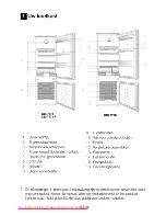 Preview for 75 page of Beko FNE 19906 User Manual