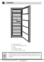 Preview for 85 page of Beko FNE312E41WN User Manual