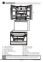 Preview for 7 page of Beko GN1306230ZDX User Manual