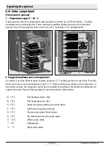 Preview for 28 page of Beko GN1416221ZCX User Manual