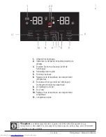 Preview for 60 page of Beko GN162330X User Manual