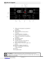 Preview for 63 page of Beko GN162330X User Manual