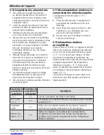 Preview for 73 page of Beko GN162330X User Manual