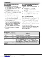 Preview for 273 page of Beko GN162330X User Manual