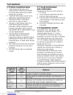 Preview for 395 page of Beko GN162330X User Manual