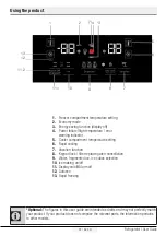 Preview for 23 page of Beko GN162420P User Manual