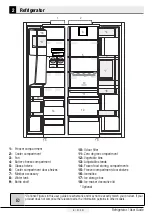 Preview for 7 page of Beko GN163120B User Manual