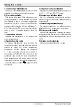 Preview for 19 page of Beko GN163120B User Manual