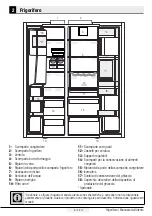 Preview for 44 page of Beko GN163120B User Manual