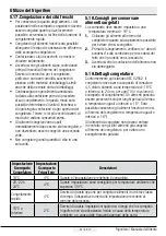 Preview for 72 page of Beko GN163120B User Manual