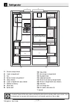 Preview for 8 page of Beko GN163120XP User Manual