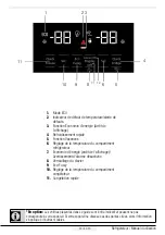 Preview for 59 page of Beko GN163120XP User Manual