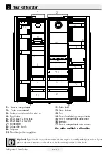 Preview for 10 page of Beko GN163130PTN User Manual