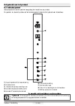 Preview for 154 page of Beko GN163130PTN User Manual