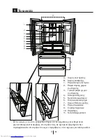 Preview for 145 page of Beko GNE-60520 series Instruction Manual